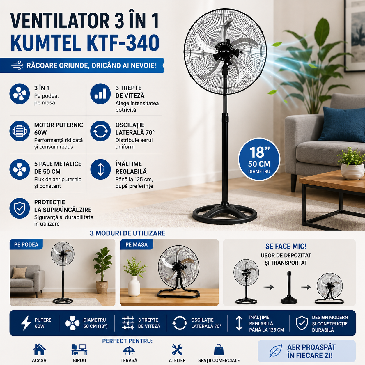 Ventilator 3 în 1 Kumtel