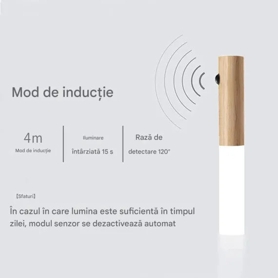 Lampă LED Inteligentă cu Senzor de Mișcare, Reîncărcabilă USB, Montaj Magnetic