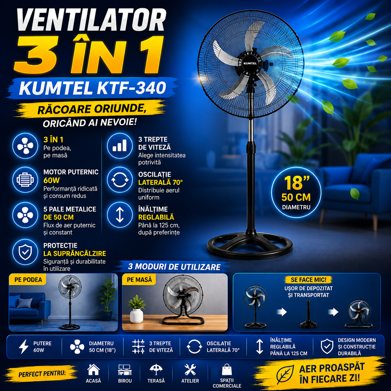 Ventilator 3 în 1 Kumtel