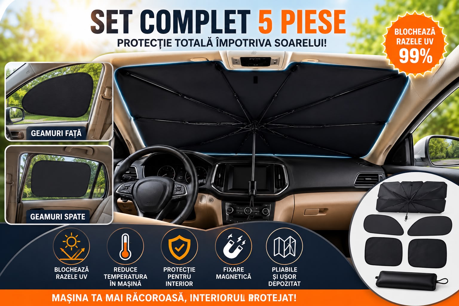 Set Complet Parasolare Auto 5 Piese  Protecție Totală Împotriva Soarelui