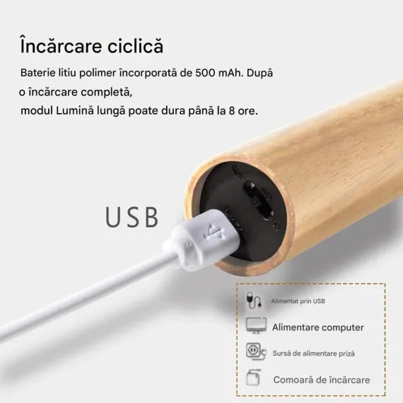 Lampă LED Inteligentă cu Senzor de Mișcare, Reîncărcabilă USB, Montaj Magnetic
