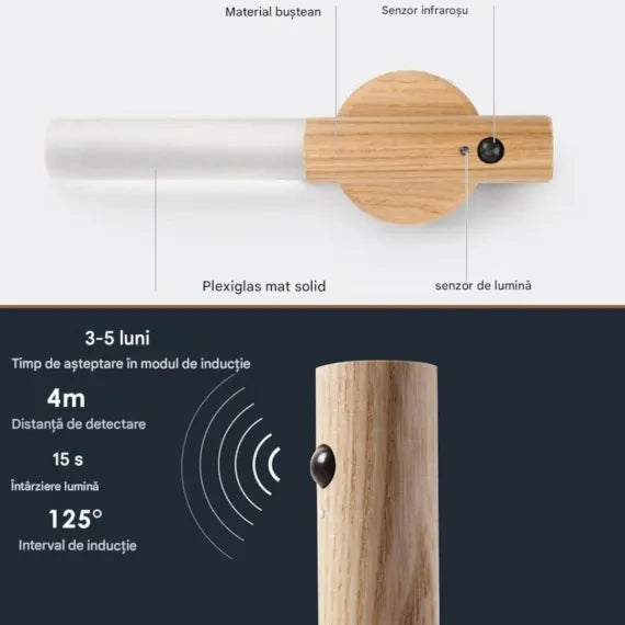 Lampă LED Inteligentă cu Senzor de Mișcare, Reîncărcabilă USB, Montaj Magnetic